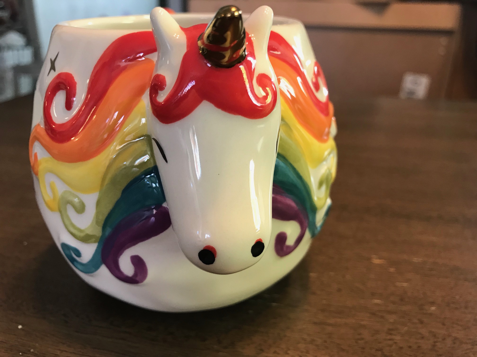 XRF Test Results for Newly Purchased 'Natural Life" Unicorn Mug