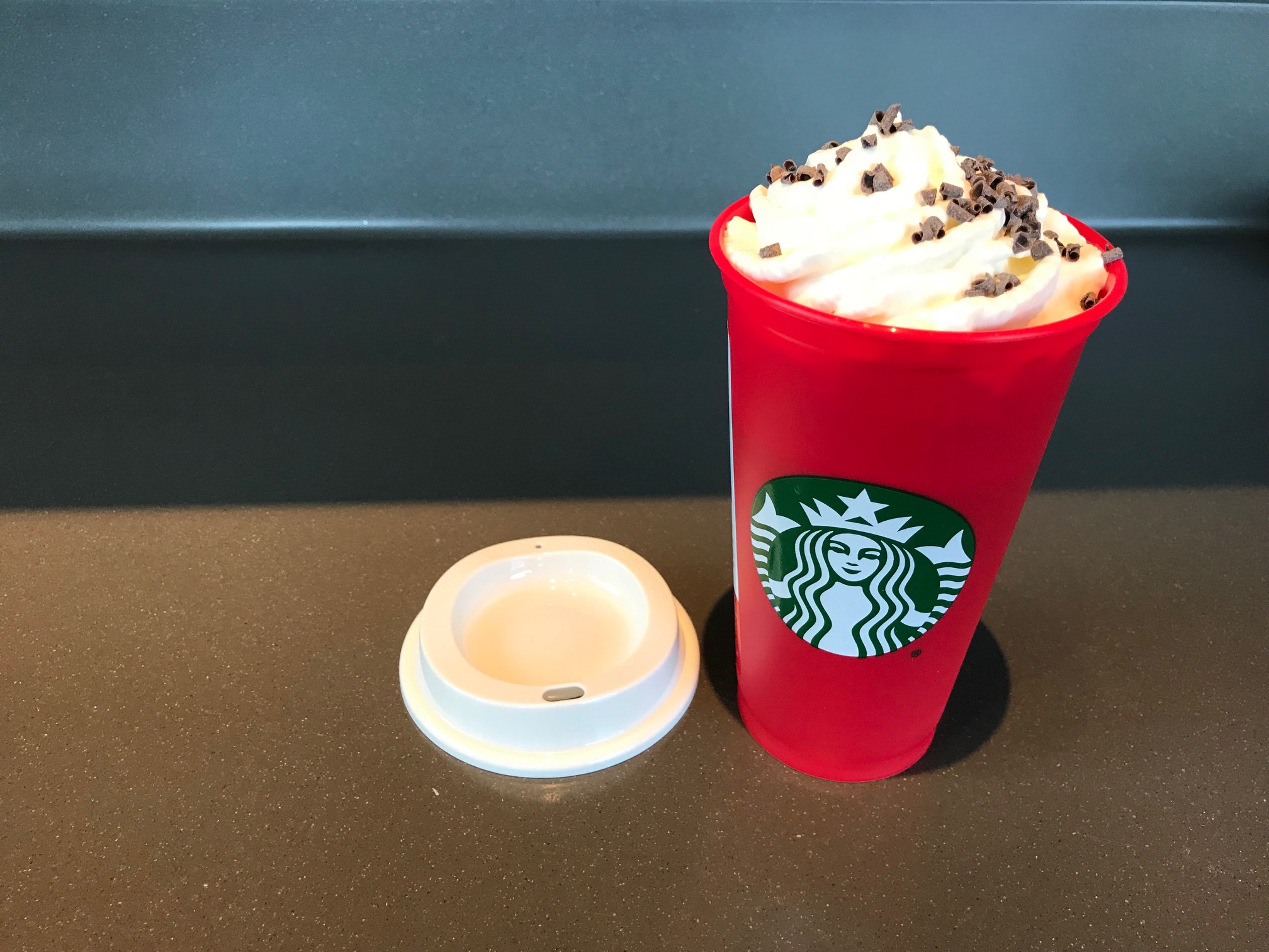 Does the 2018 Starbucks reusable holiday cup test positive for any "nasties"?