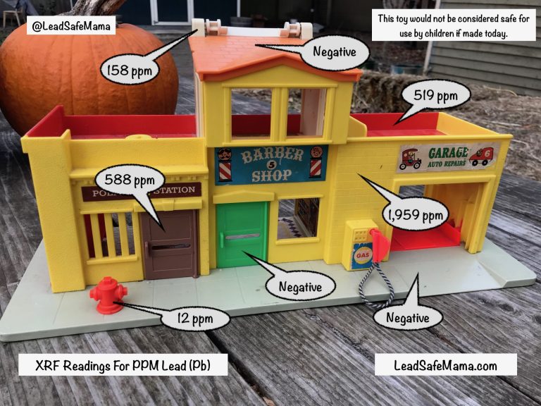 And the winner is…. Click here to see the full XRF test results for the vintage Fisher Price Garage!