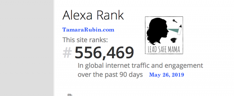 I just learned about “Alexa Ranks”. Today my website is the 556,469th most popular site on the globe. Including Porn. Lol.