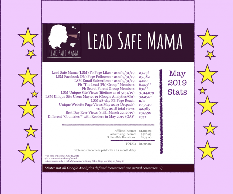 #LeadSafeMama Stats: 105,940 page-views by more than 30,254 readers in 133 “countries” in May of 2019!