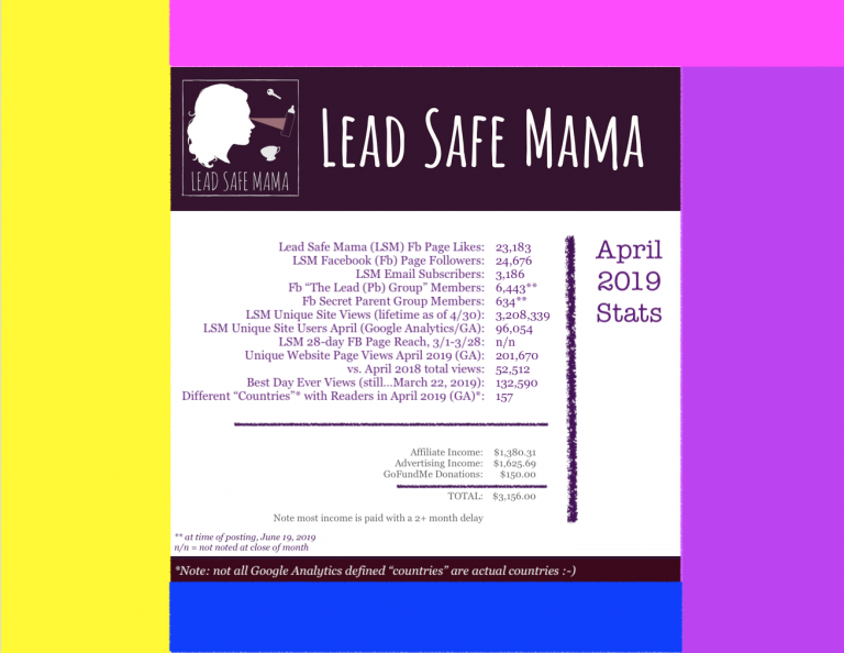 #LeadSafeMama Stats: 201,670 page-views by 96,054 readers in 157 “countries” in April of 2019!