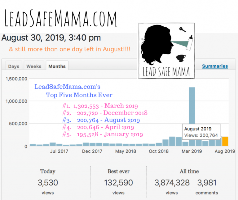 August 2019 is now in 3rd place in the race for #BestMonthEver :-) on LeadSafeMama.com