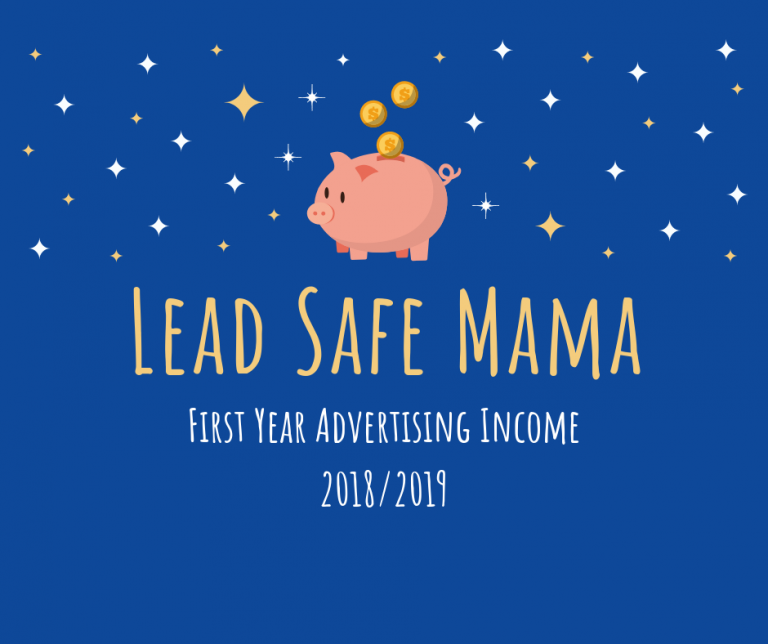 #LeadSafeMama Advertising Contract Income Year One (2018/2019): $25,930.05