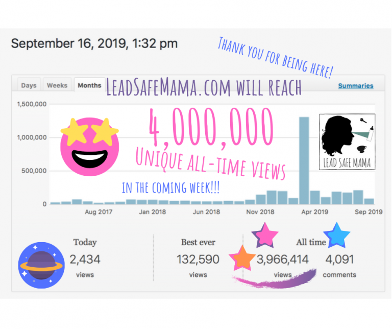 Lead Safe Mama will pass 4 MILLION unique all time views in the coming week! Stand by – & Thank you!