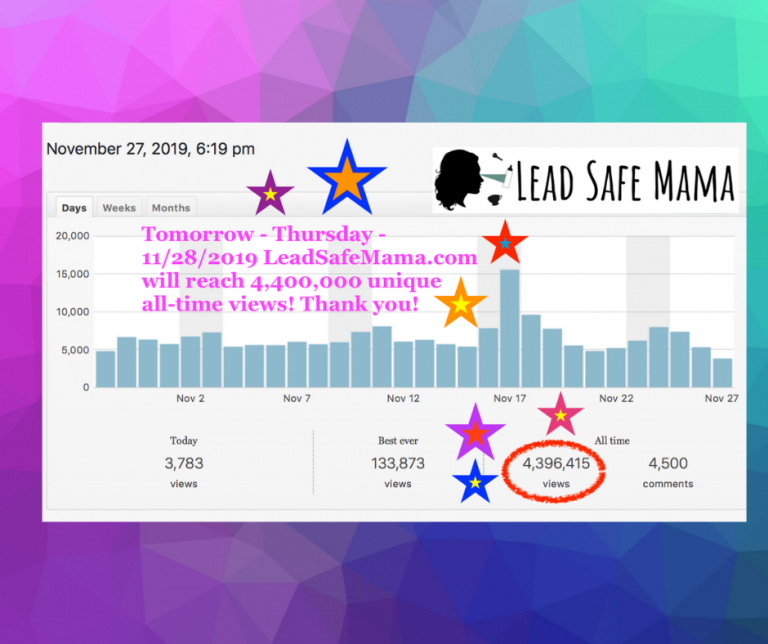 Site Stats Update: Tomorrow 11/28/2019 – Thanksgiving – LeadSafeMama.com will reach 4,400,000 unique all-time views!