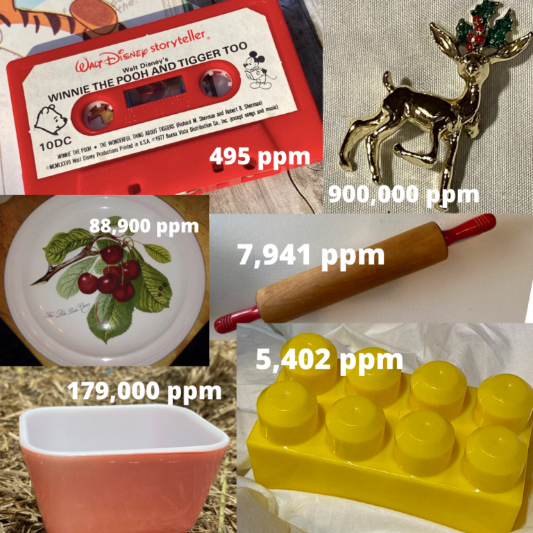 How many items can you test with an XRF instrument in one hour?