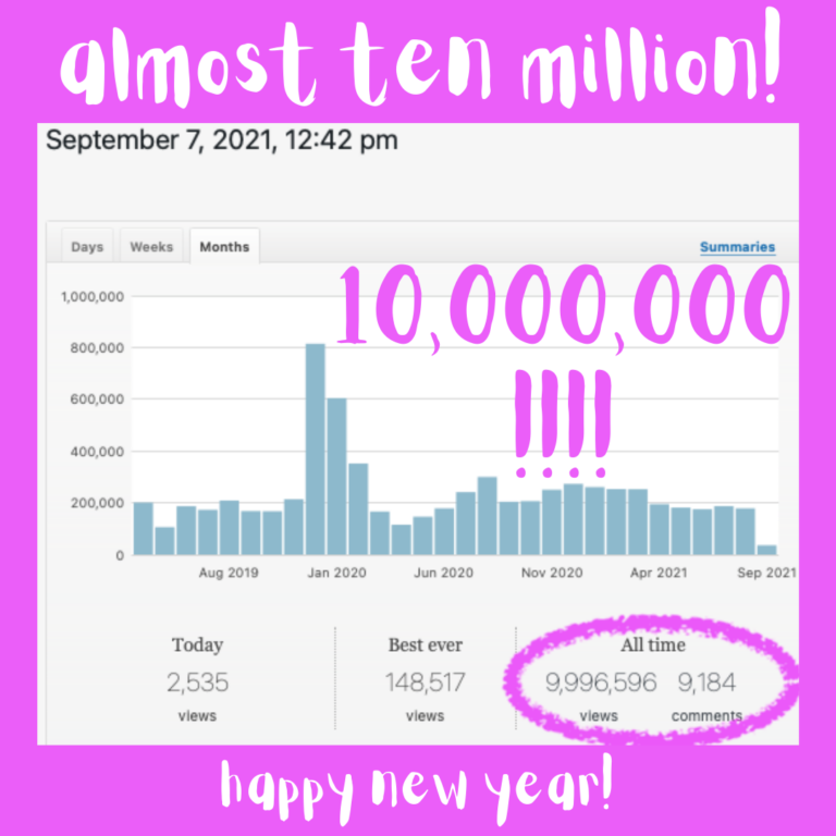 Ten million unique all-time page views! Happy New Year!