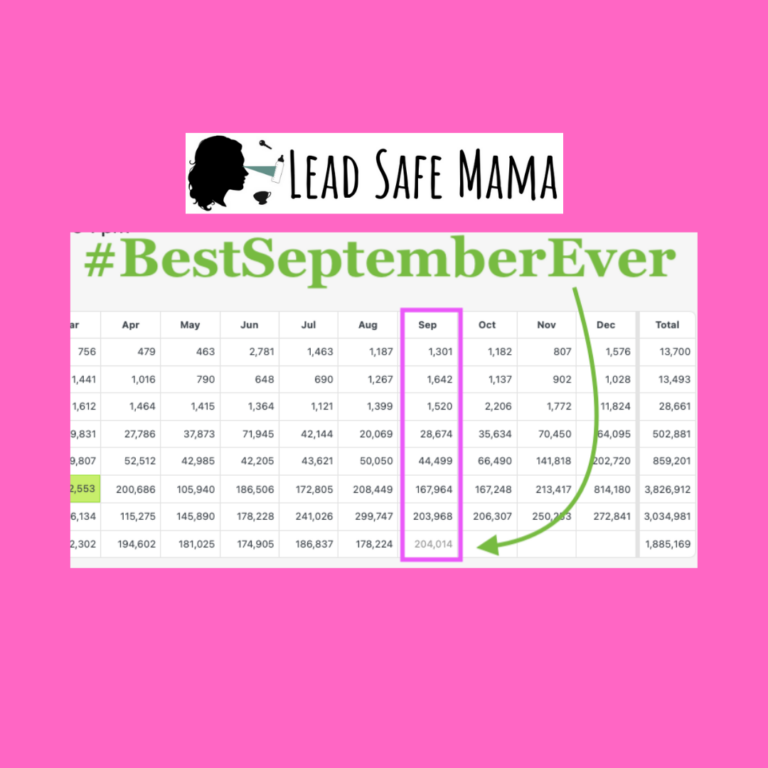 September 2021 is the #BestSeptemberEver on LeadSafeMama.com! Thank you!