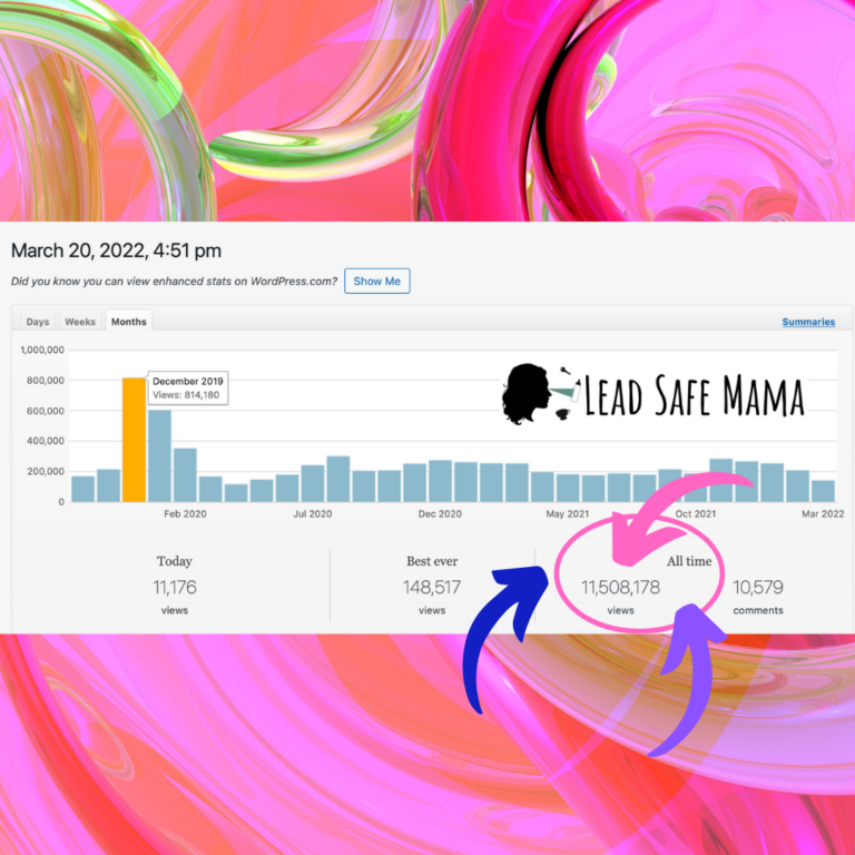 Today (Sunday, 3/20/2022) LeadSafeMama.com passed 11,500,000 unique all-time page views! Thank you for supporting this work!