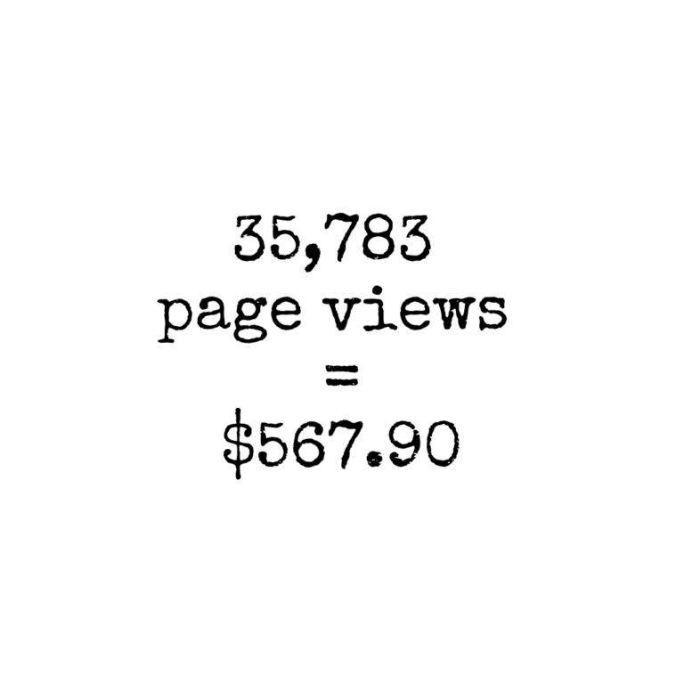 March 2022 highlights, website income for just one day:  35,783 page views = $567.90