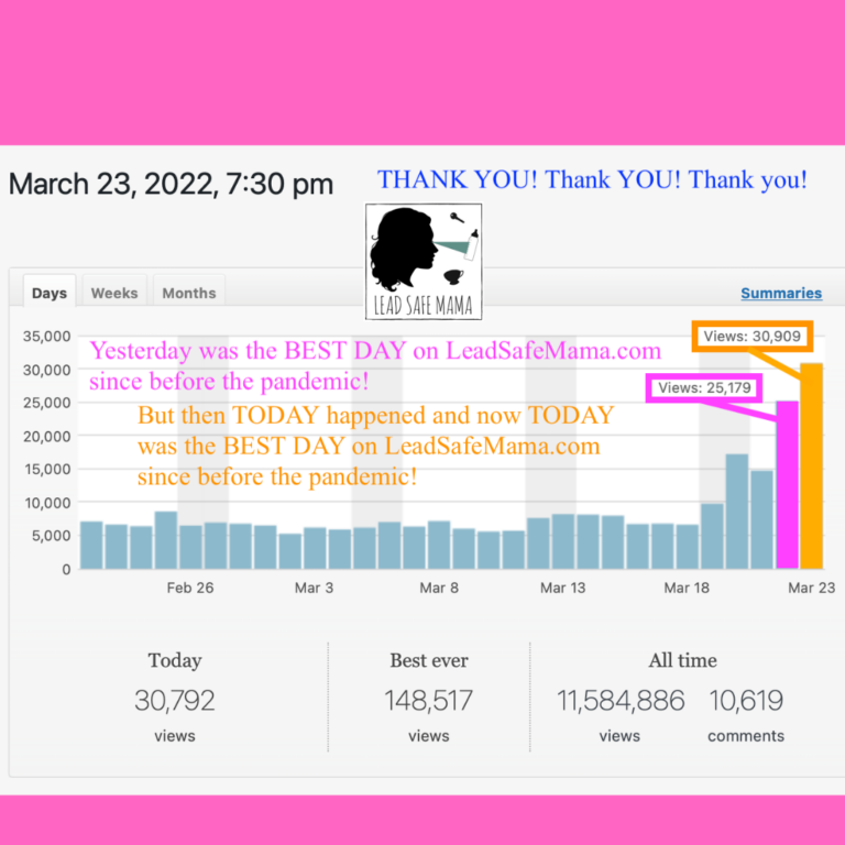 Yesterday was the #BestDayEver (for LeadSafeMama.com) since the start of the pandemic, and then today happened! Thank you!