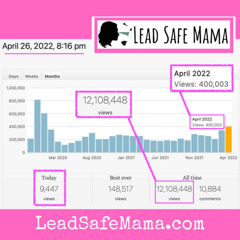 April 26, 2022 is a big day here at LeadSafeMama.com… (we passed 12,100,000 all-time page views — and 400,000 page-views for the month of April —  tonight!)