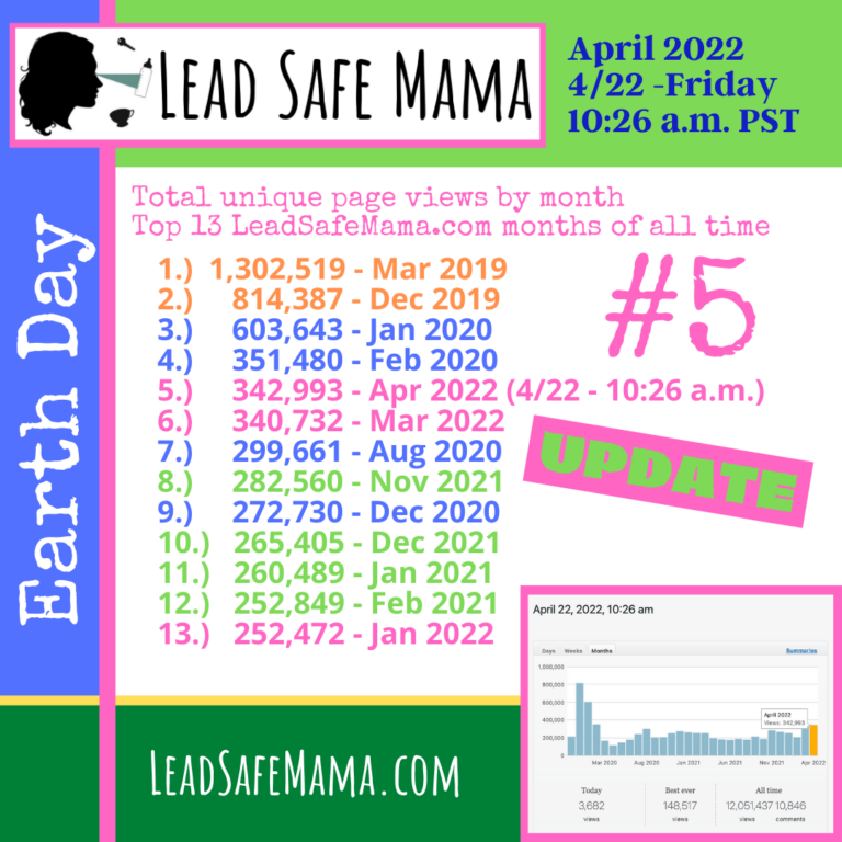 #EarthDay update #1: April 2022 is the #5thBestMonthEver @ LeadSafeMama.com !