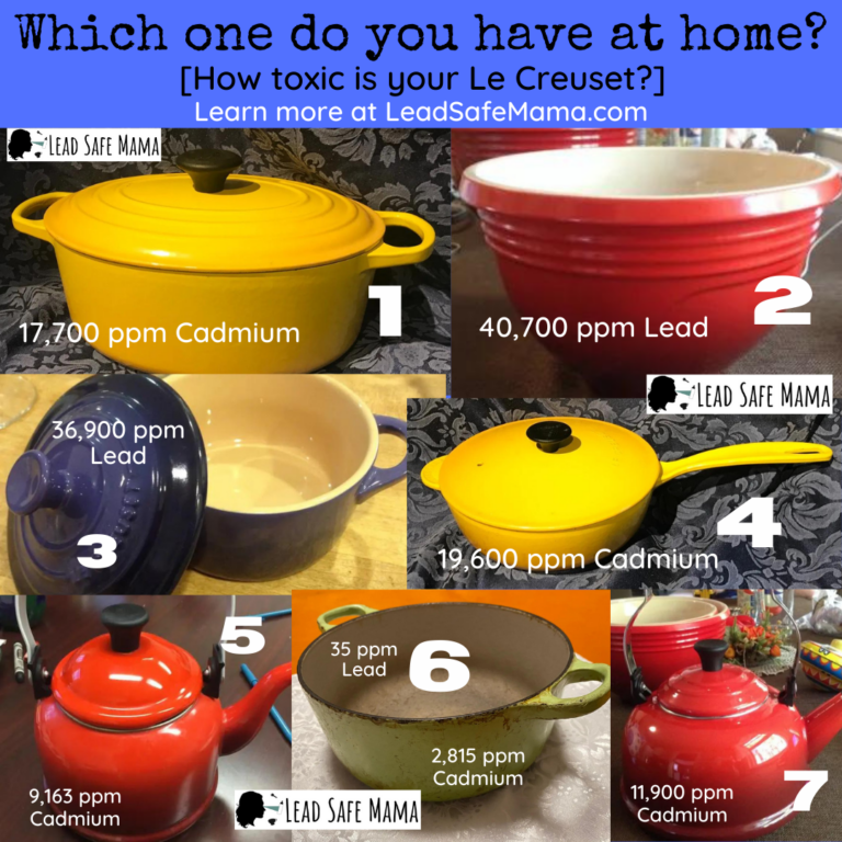 Le Creuset Overview