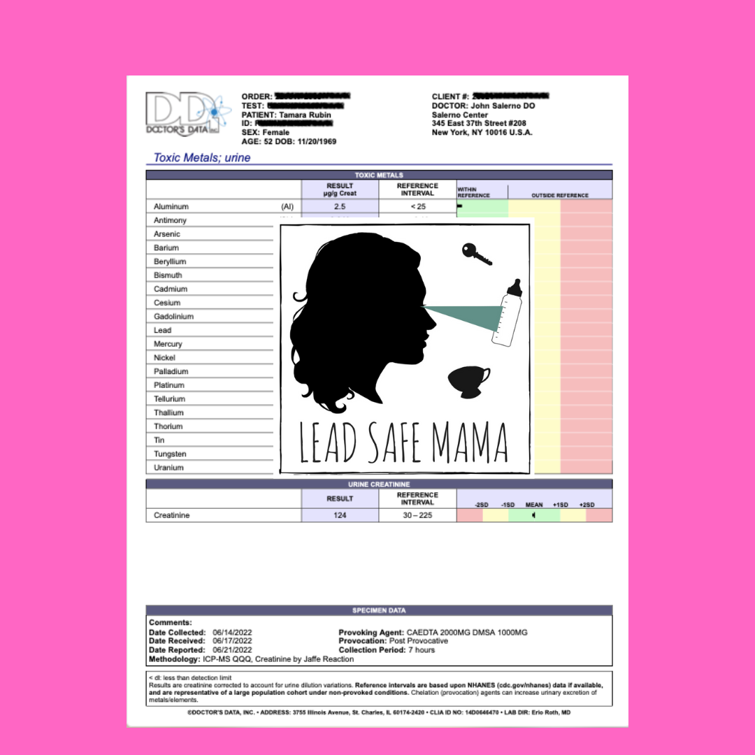 Would you like to see my personal full heavy metals panel test result