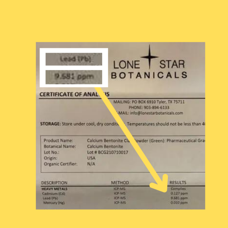 Certificate of Analysis (undated) for Lone Star Botanicals Bentonite Clay – provided by Primal Life Organics to customers confirms Lead levels found by Lead Safe Mama, LLC.