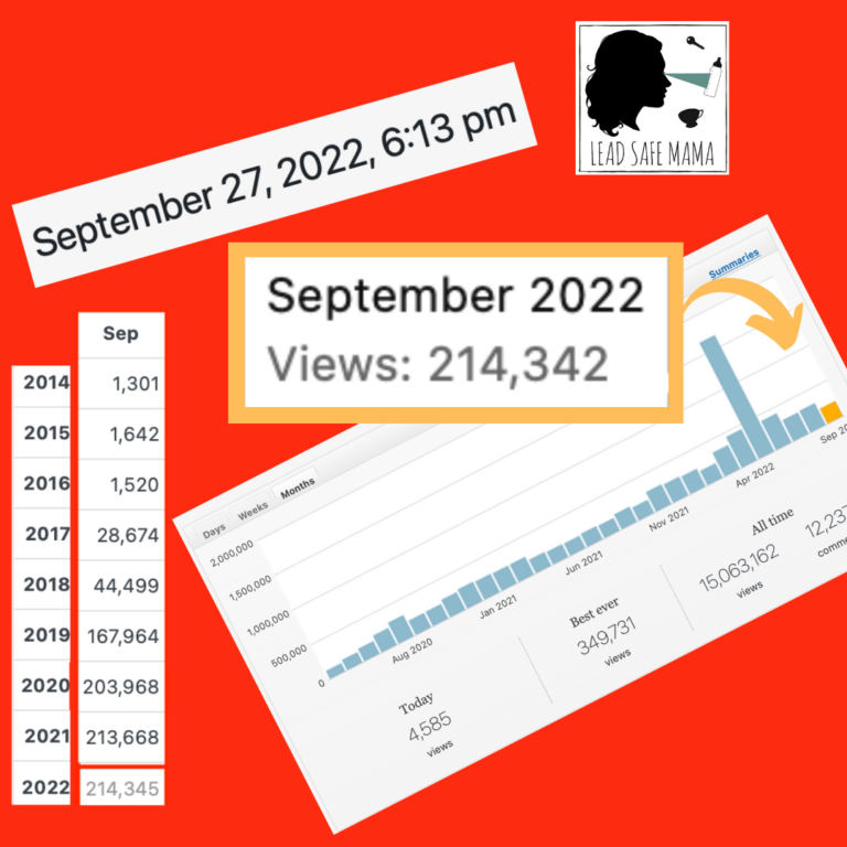 Another September 2022 Milestone: Best September Ever!