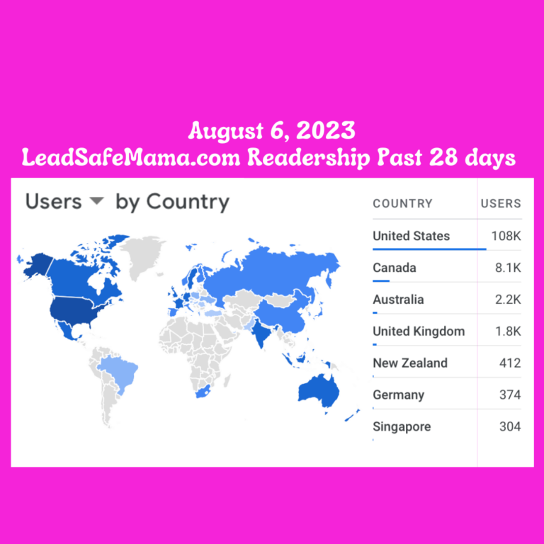 125,234 people around the world have read articles on LeadSafeMama.com in the past 28 days! Thank you.