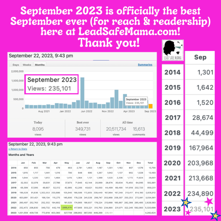 September 2023: BEST SEPTEMBER EVER!