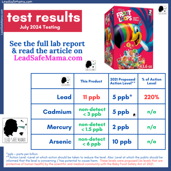 Testing European Kellogg S Unicorn Froot Loops For Lead Cadmium Froot Loops Chart 600x600