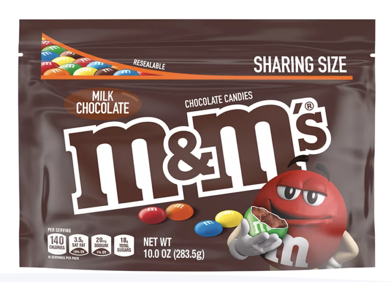 M&M’s test positive for a surprisingly low level of Lead (but a level still unsafe for kids to consume)!