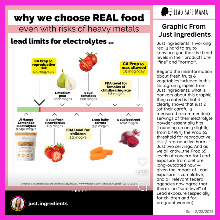 Response to Just Ingredients Instagram Graphics — February 2025