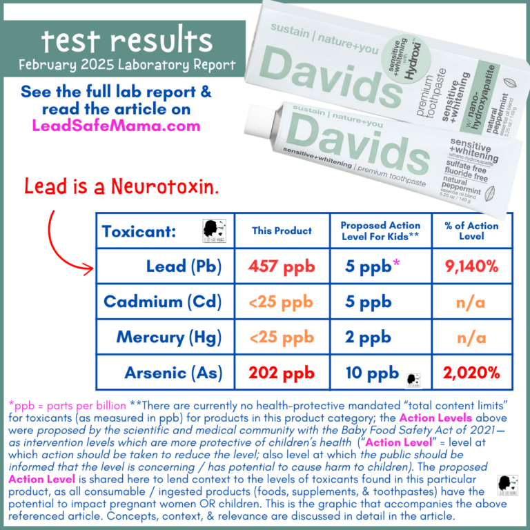 Testing Davids Hydroxi (EWG Verified) Toothpaste in Natural Orange ...