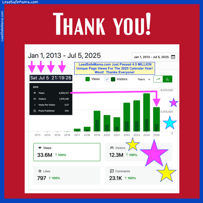 On July 5, 2025 We Passed 4.5 Million Unique Individual Page Views On Our Website For The 2025 Calendar Year!
