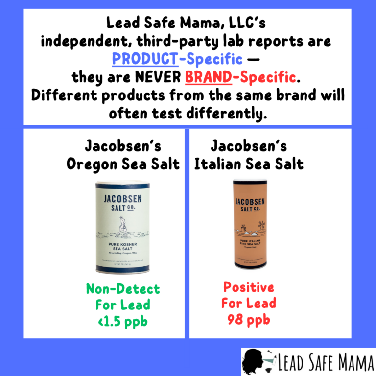 Lab Test Results Are Product Specific, Not Brand Specific — Seven Examples