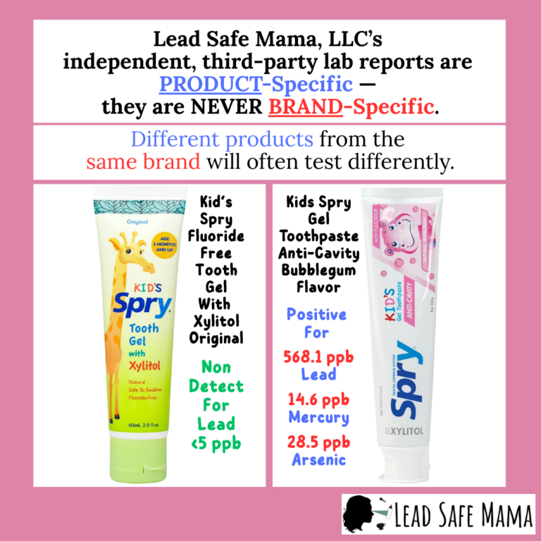 Lab Tested Safer Toothpaste Choices