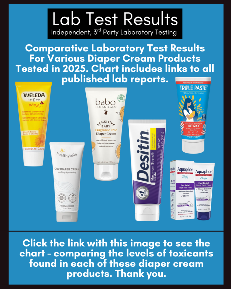 Diaper Cream Toxicity Comparison Chart – Updated November 2025