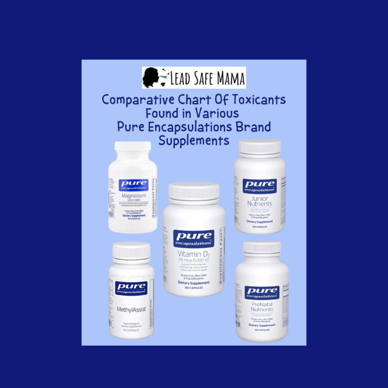 Comparative Chart with Heavy Metal Lab Test Results for Various Pure Encapsulations Brand Supplements