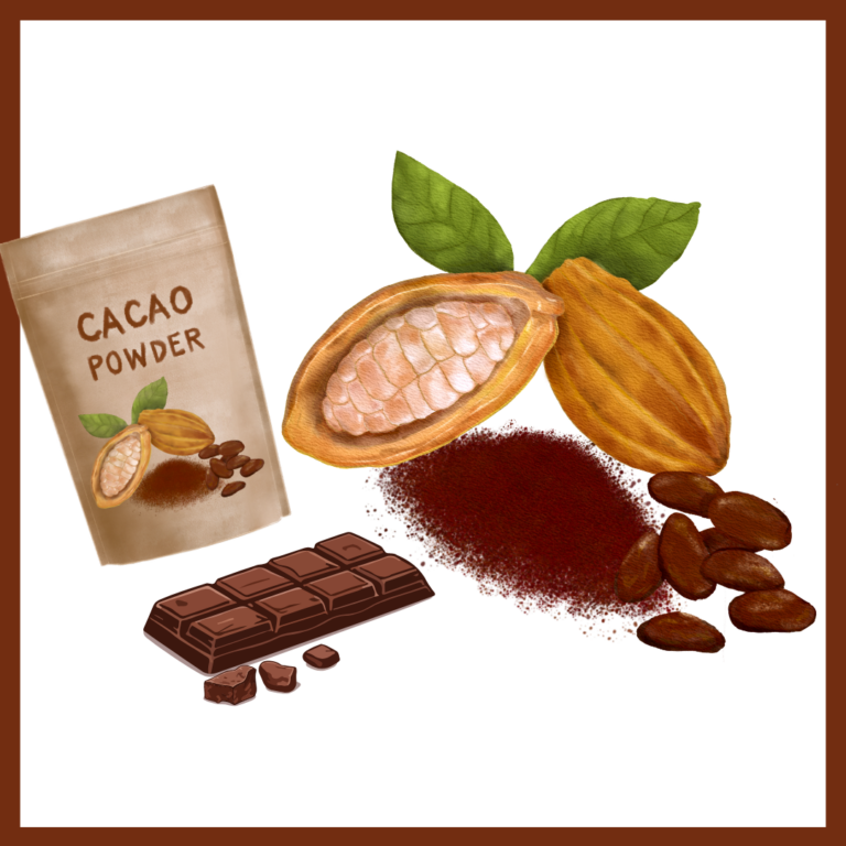 Cocoa Powder Product Comparison Chart