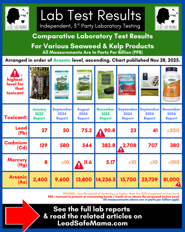 Seaweed & Kelp Product Comparison Chart (Nori, Supplements, Seaweed Snacks, etc.)