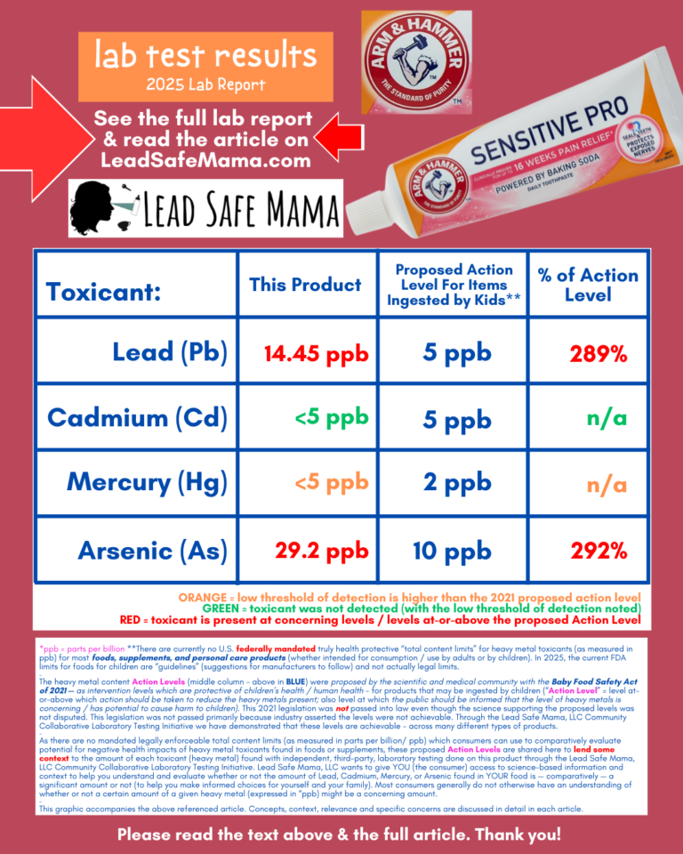 English Product: Independent, Third-Party Laboratory Testing of Arm ...