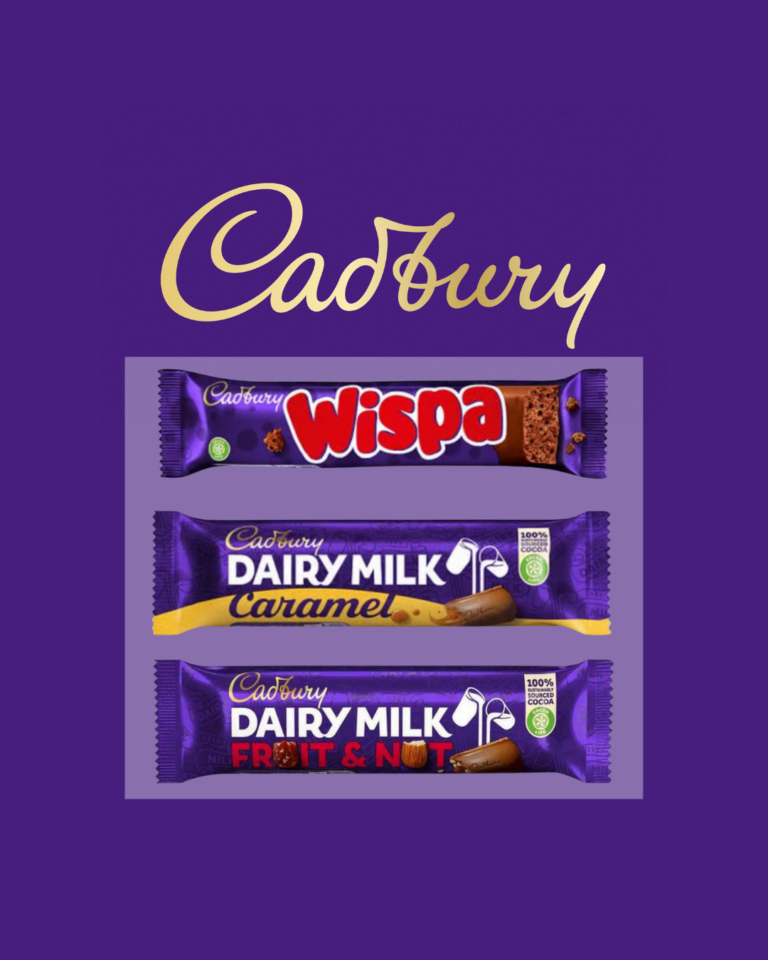 Comparative Chart of Independent, Third-Party Laboratory Test Results for Cadbury’s Chocolate Products — Purchased in England