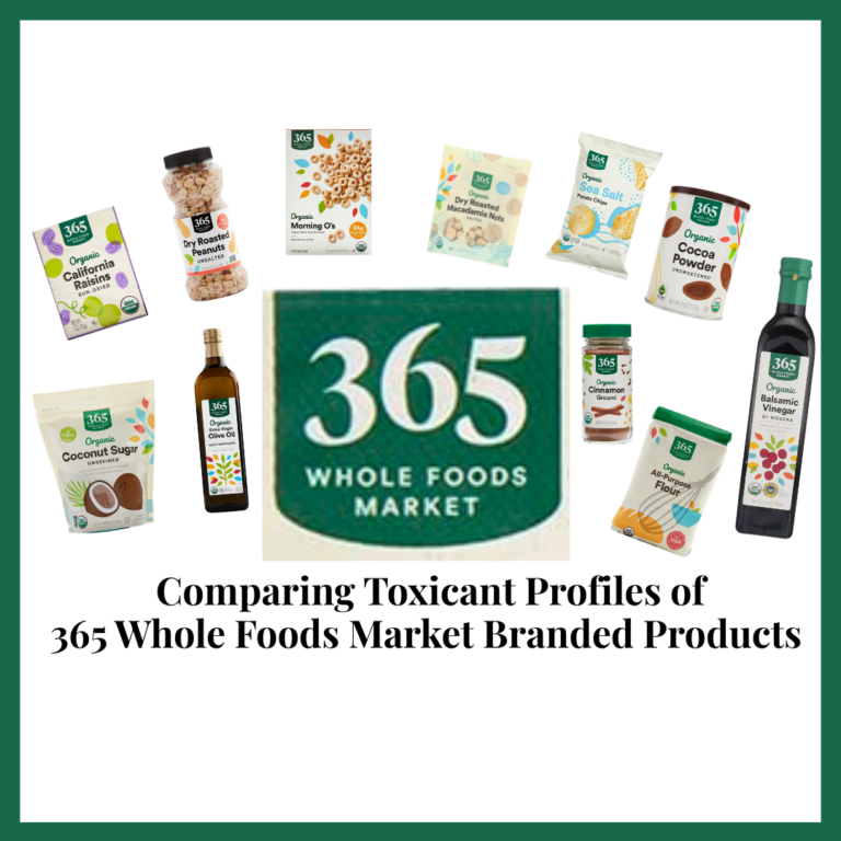 Comparative Chart of Independent, Third-Party Laboratory Test Results for 365 Whole Foods Market Brand Products