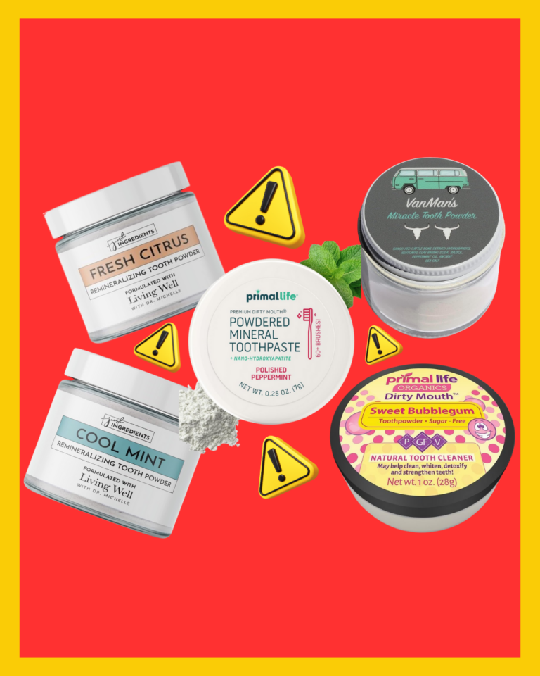 Comparative Chart of Independent, Third-Party Laboratory Test Results for Tooth Powder Products